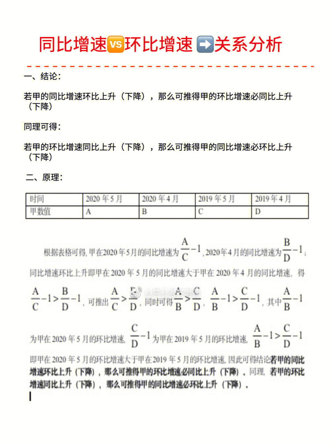 环比计算公式图片