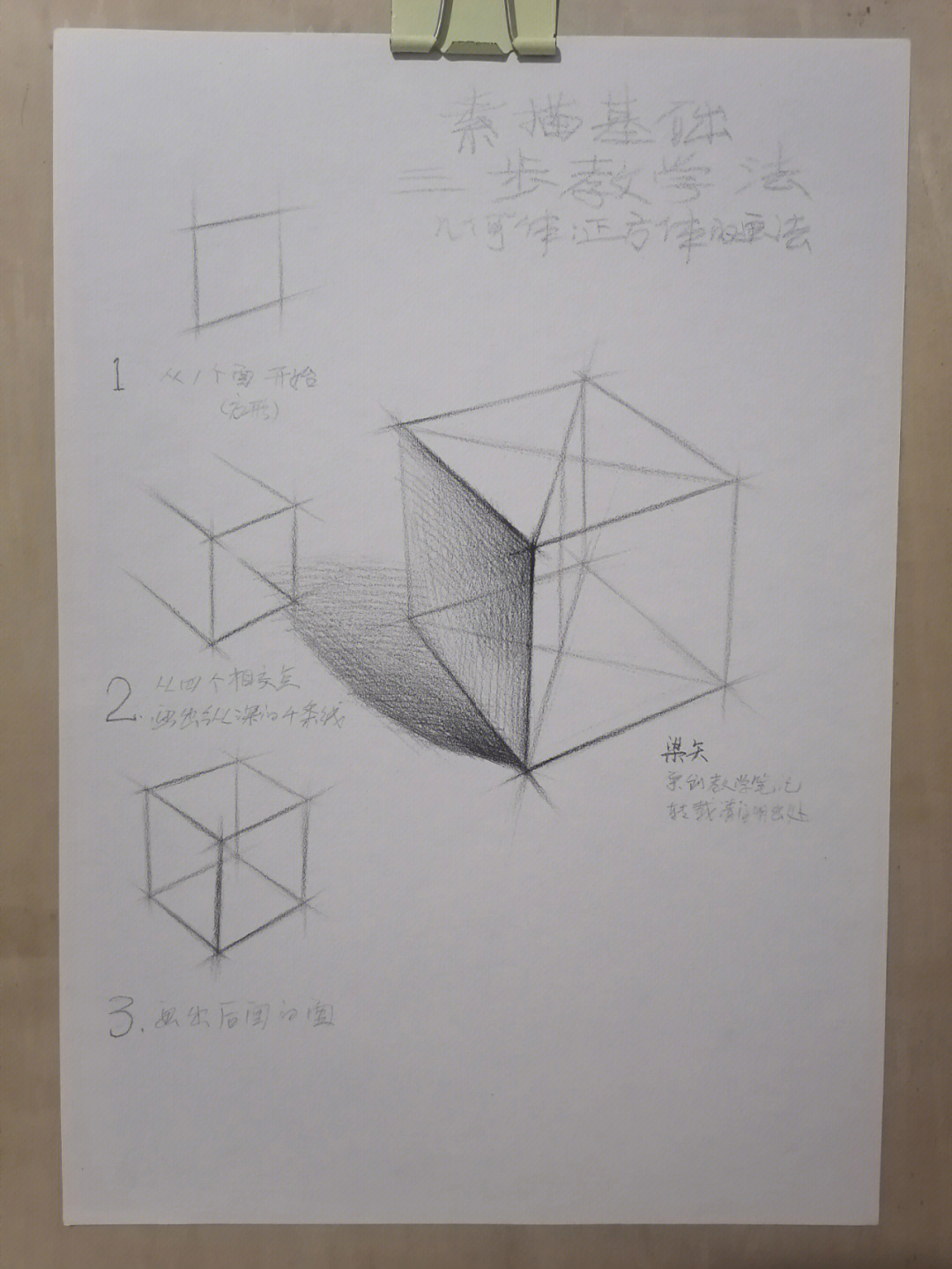 素描正方形透视结构图图片