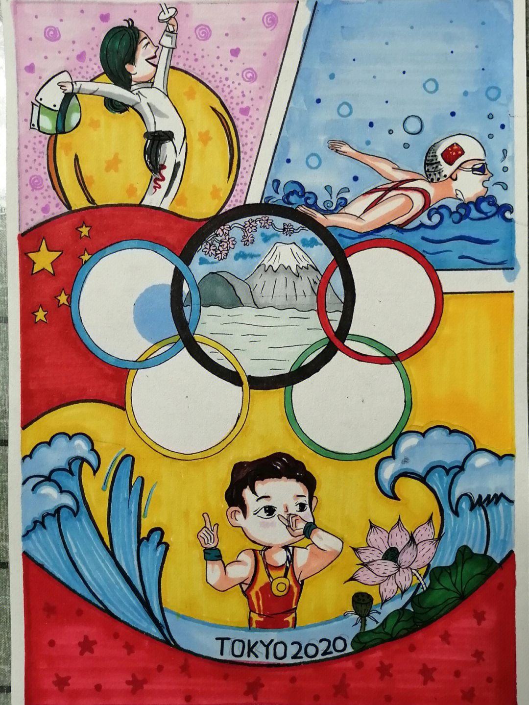 四年级奥运会的绘画图片