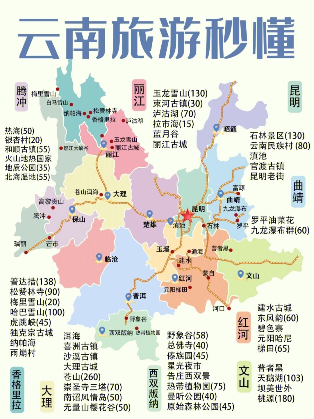 云南滇东南旅游地图图片