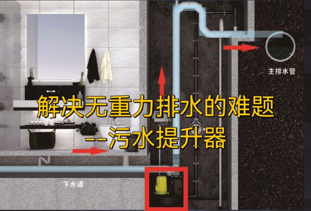 污水提升器内部结构图片