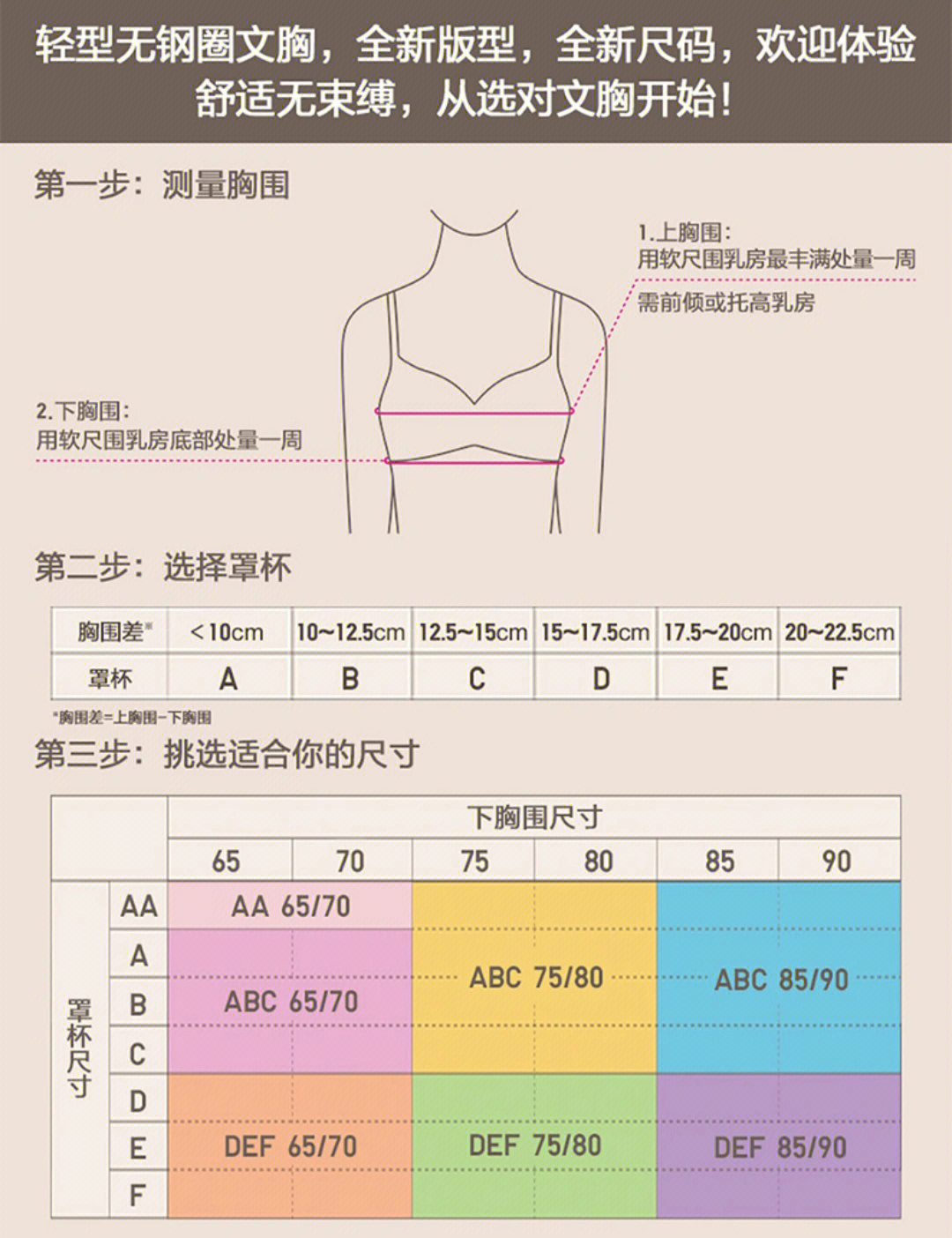 xl内衣尺码对照表图片