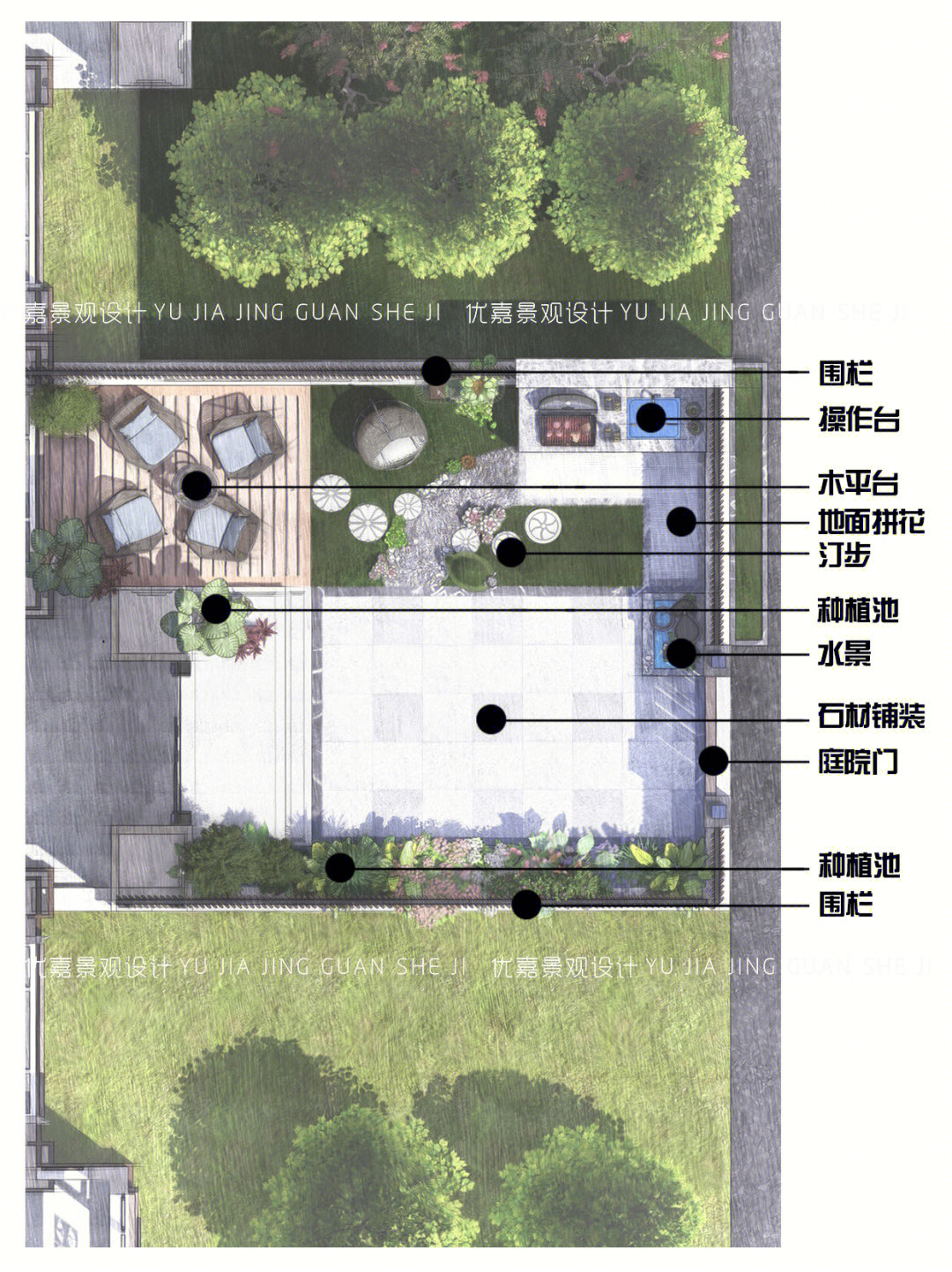 长方形南向庭院花园该如何设计低成本低维护