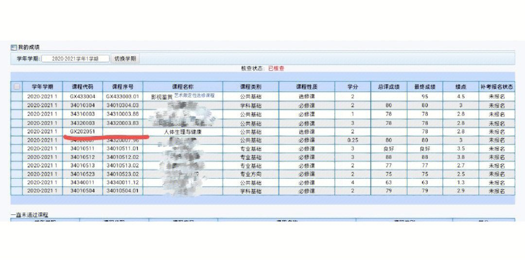 今天去看学分,登上学校的教务系统,点开那个我的成绩,突然发现我的