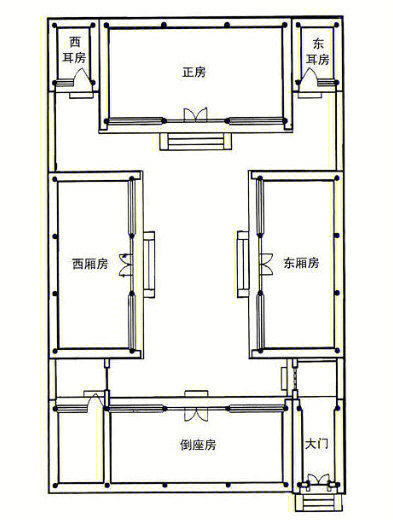 标准北京四合院平面图图片