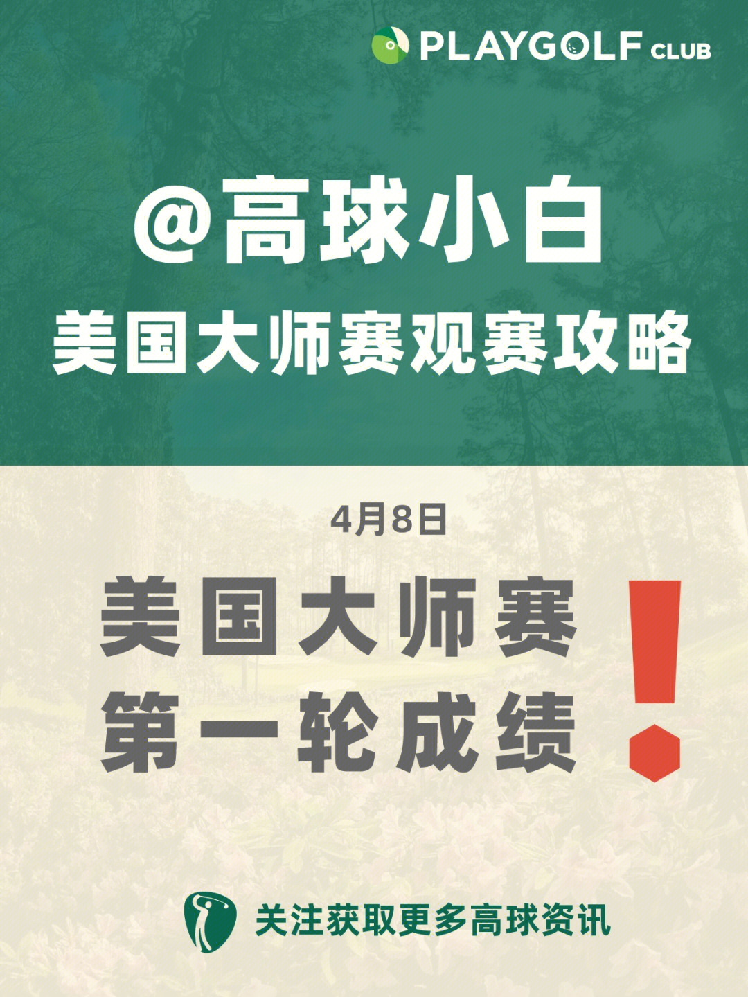 北京时间4月8日,经过几个小时的比拼,2022年美国大师赛结束了首轮的