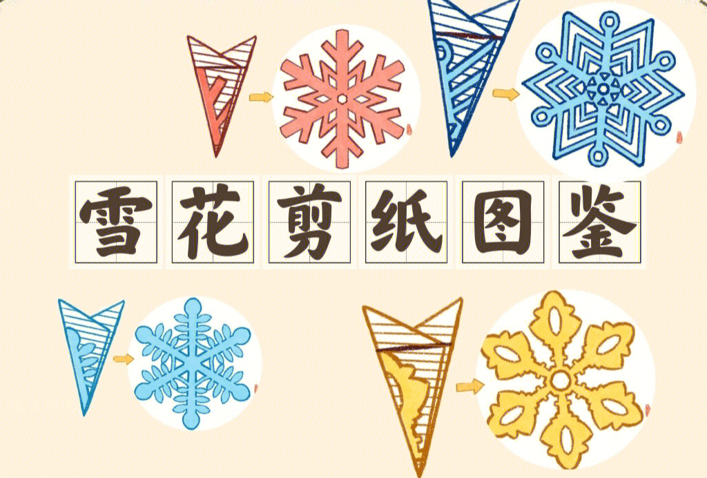 雪花剪纸#幼儿园#手工#幼儿园老师#窗花剪纸#幼儿园手