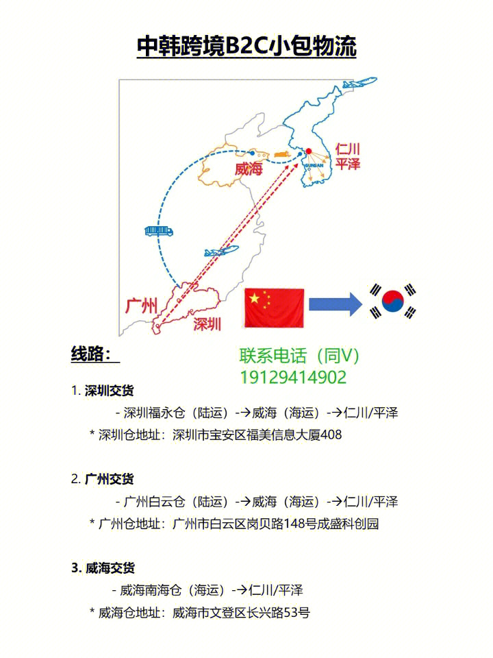 中韩铁路图片