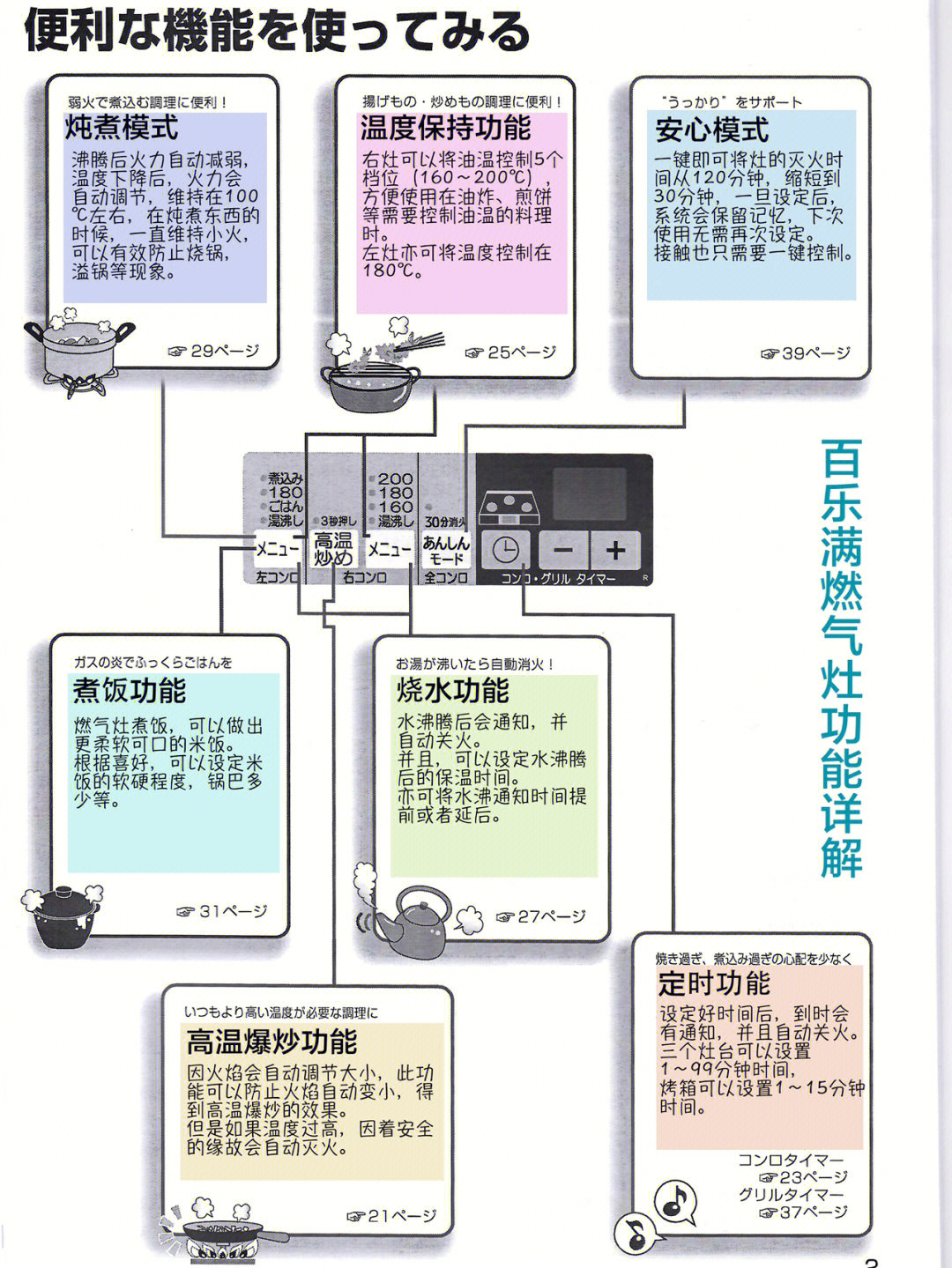 百乐满热水器说明书图图片