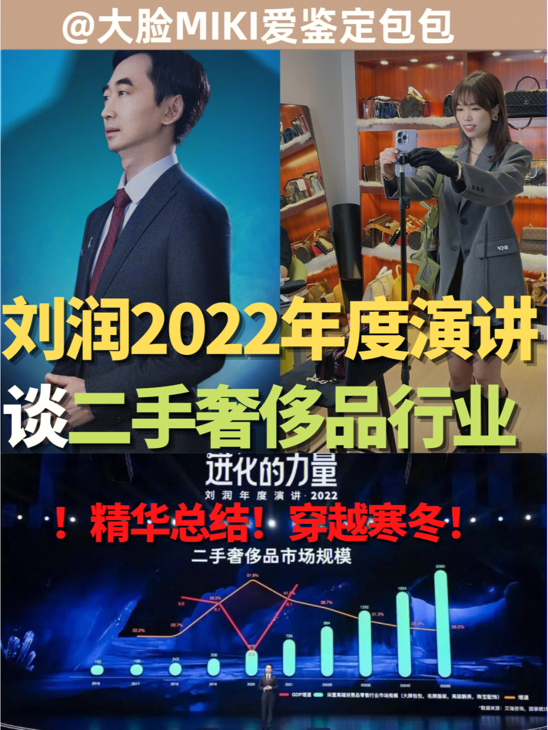 精华速递刘润2022年度演讲谈二手奢侈品