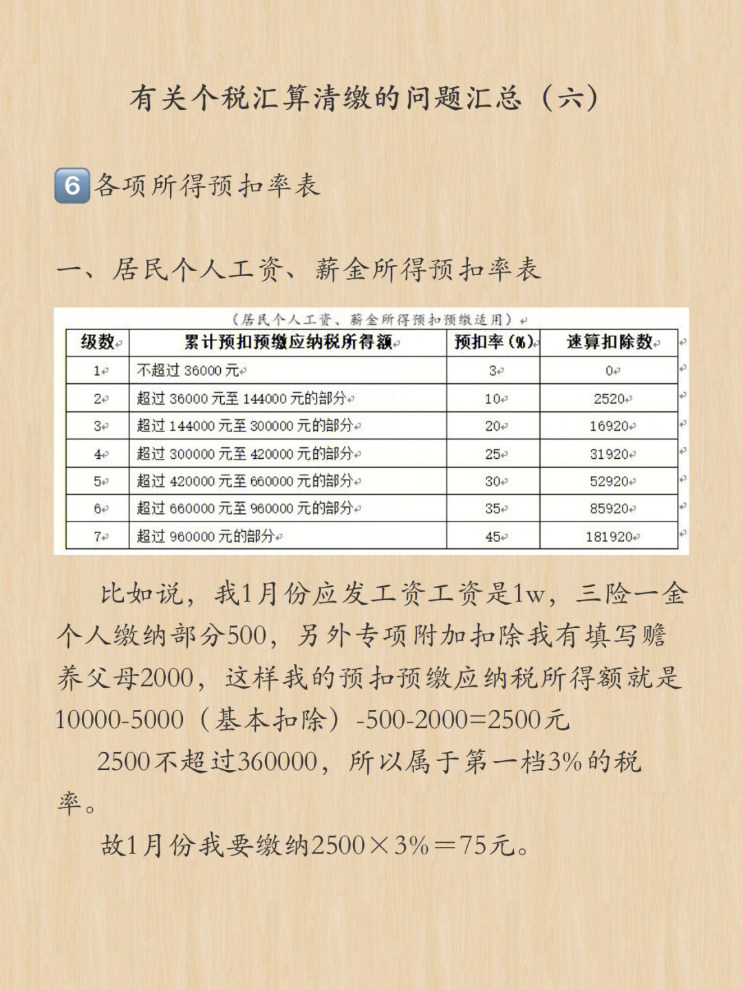 有关个税汇算清缴的问题汇总(六)