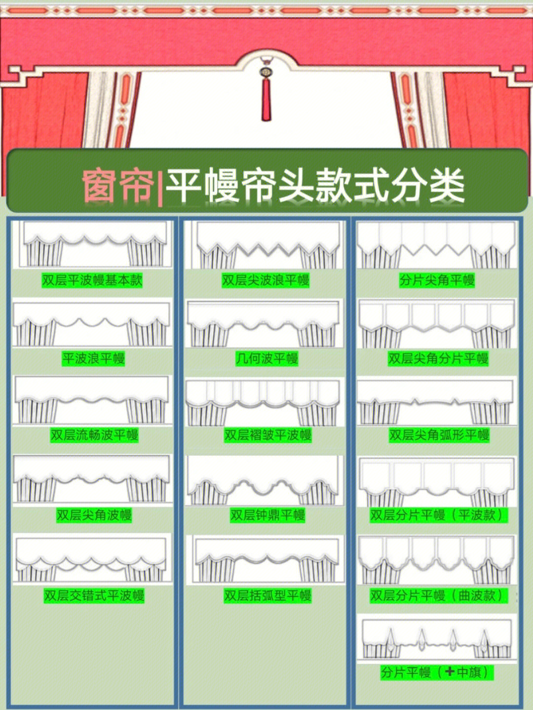 窗帘平幔的裁剪与制作图片