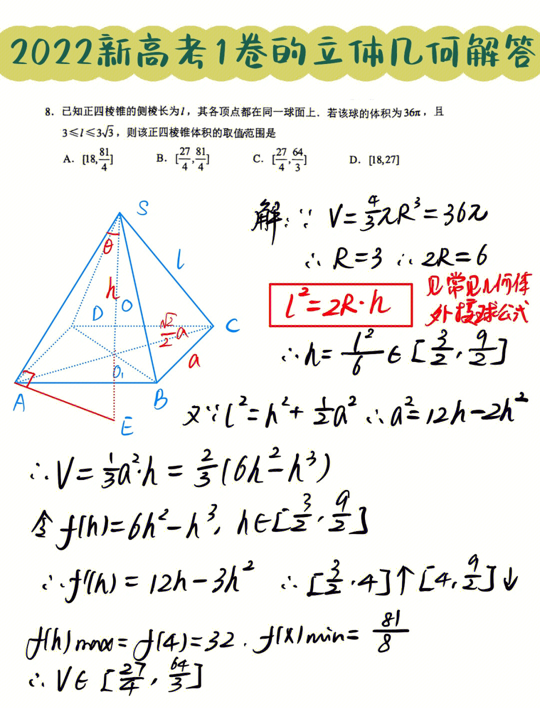 立体几何七大解题技巧图片