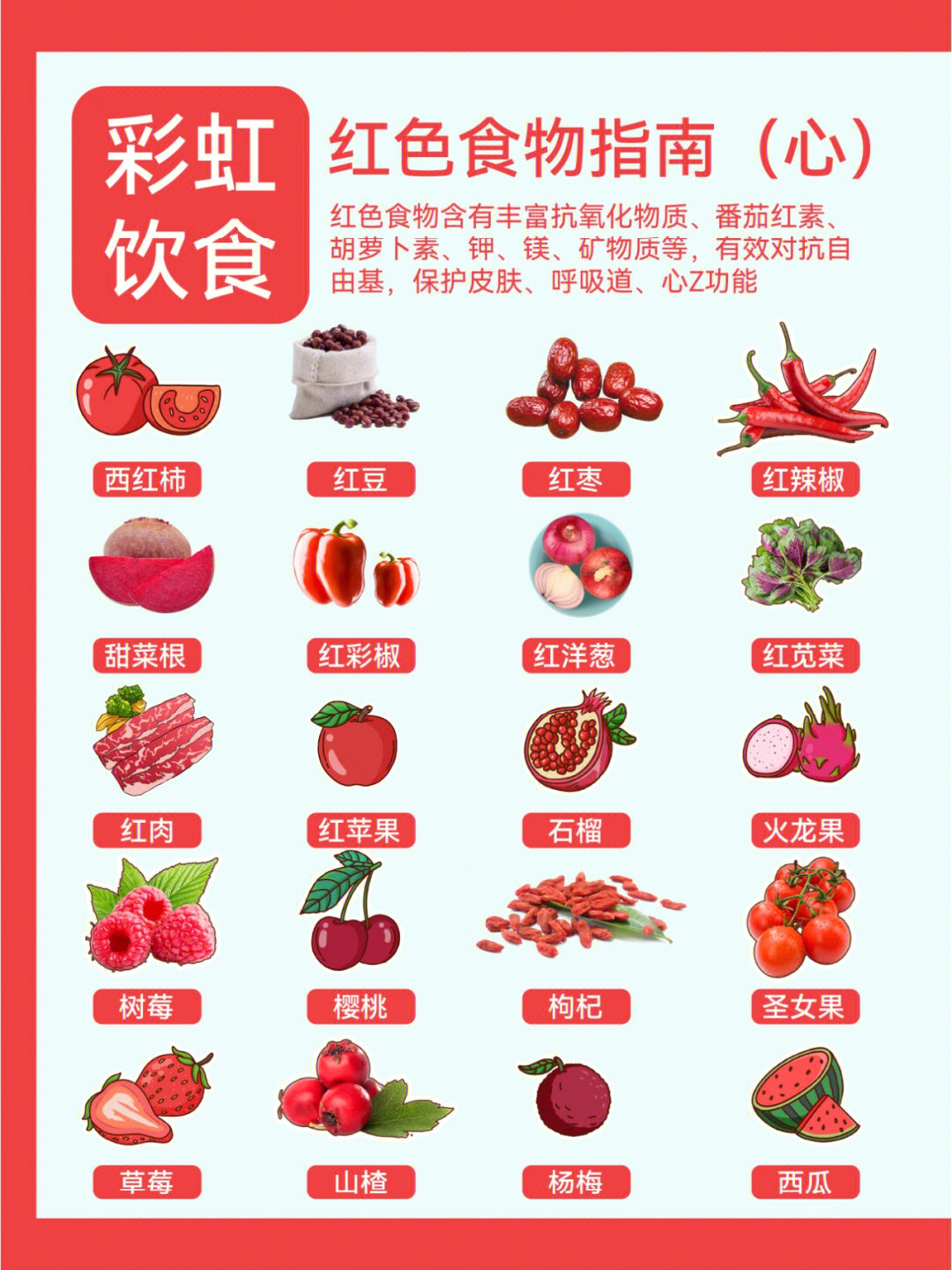 彩虹食物图谱图片