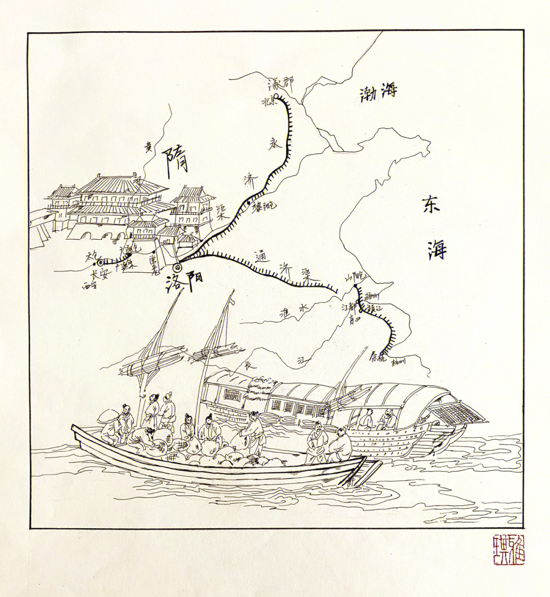 隋唐大运河手绘图片