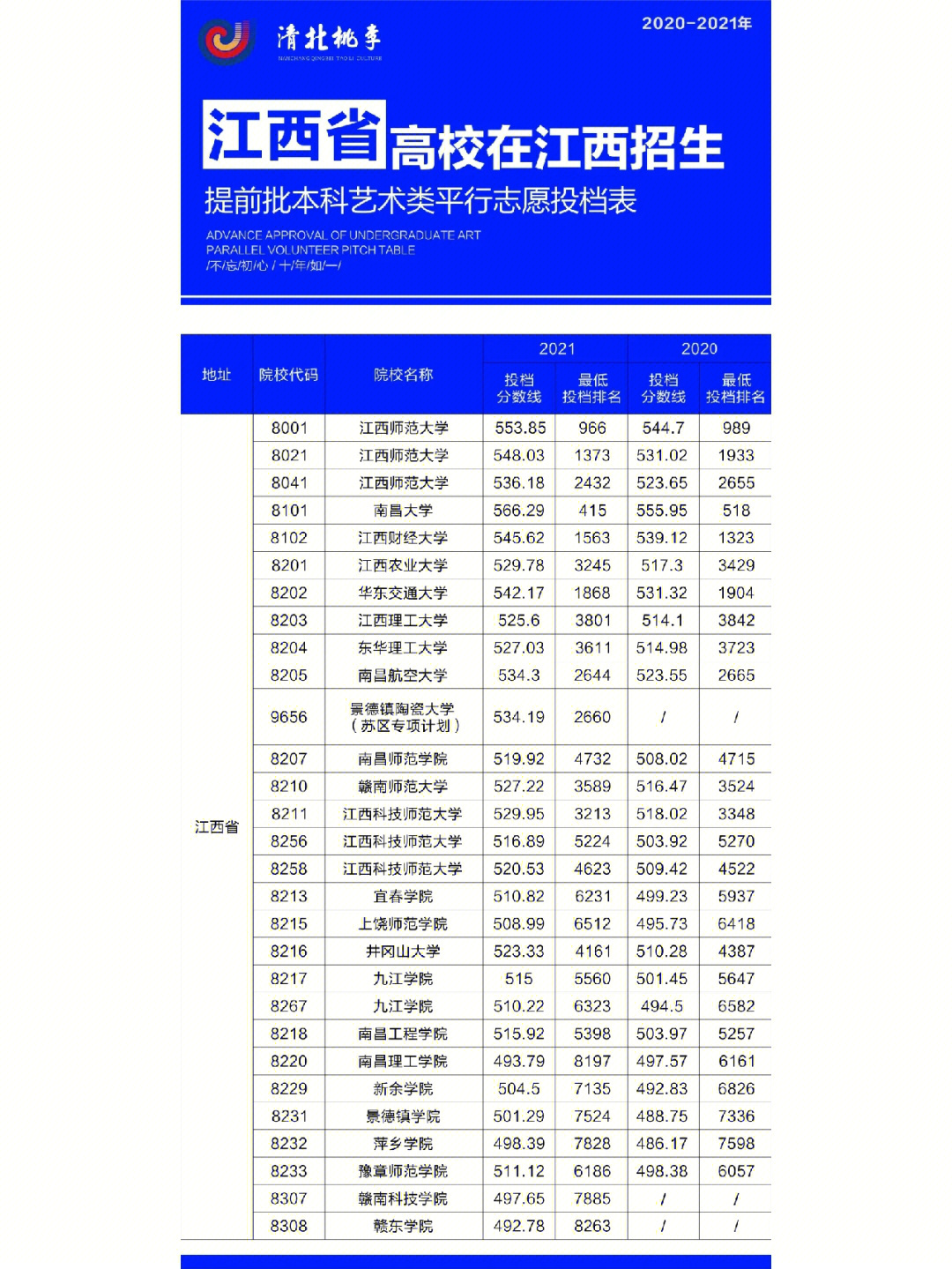 河北工程大学工商管理专业_广东工程职业技术学院 专业_软件工程专业广东大学排名