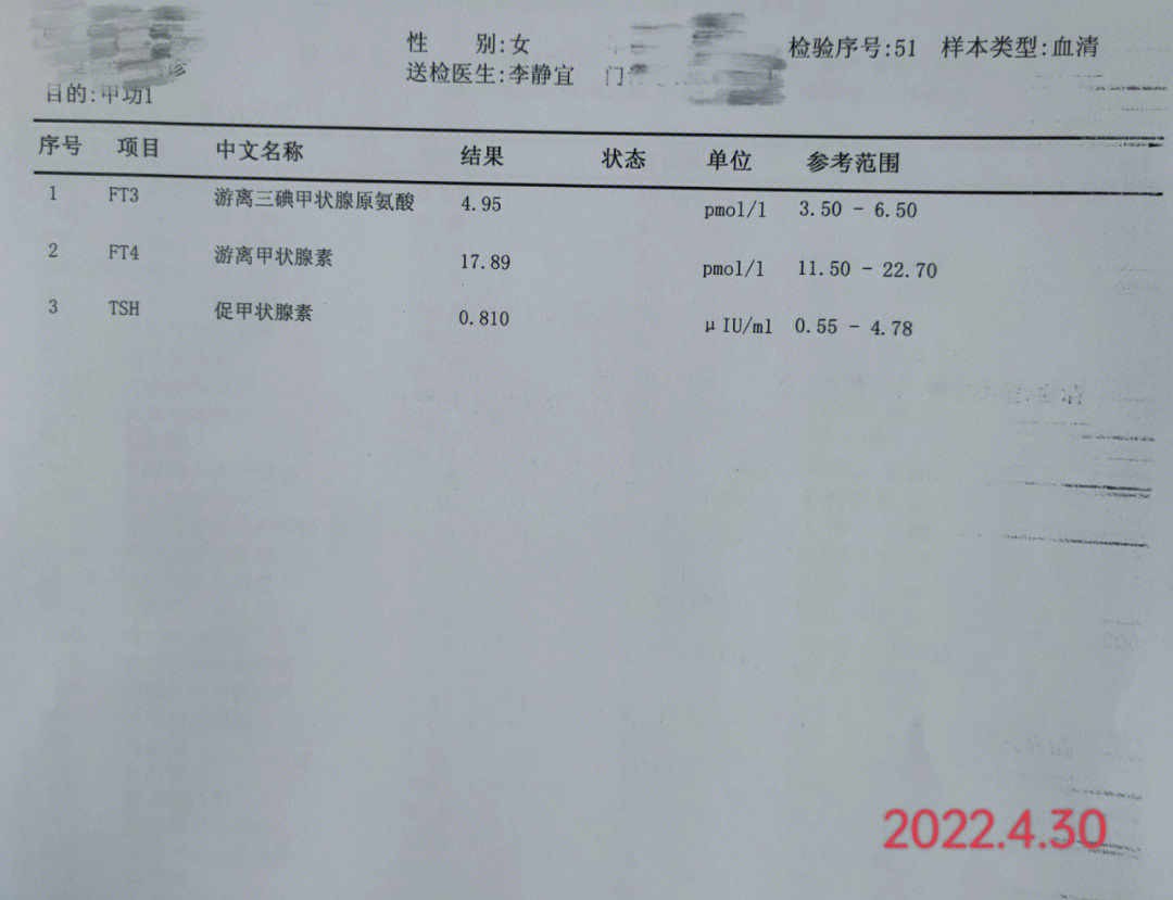 赛治治疗甲亢副作用图片