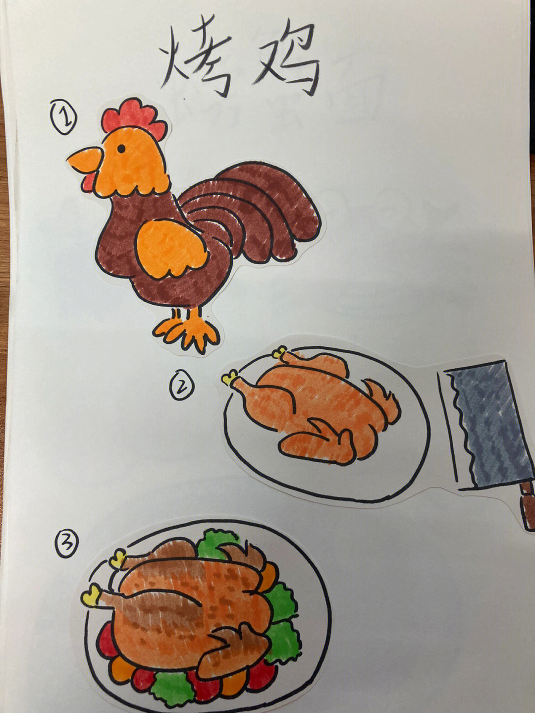 儿童菜单简笔画图片