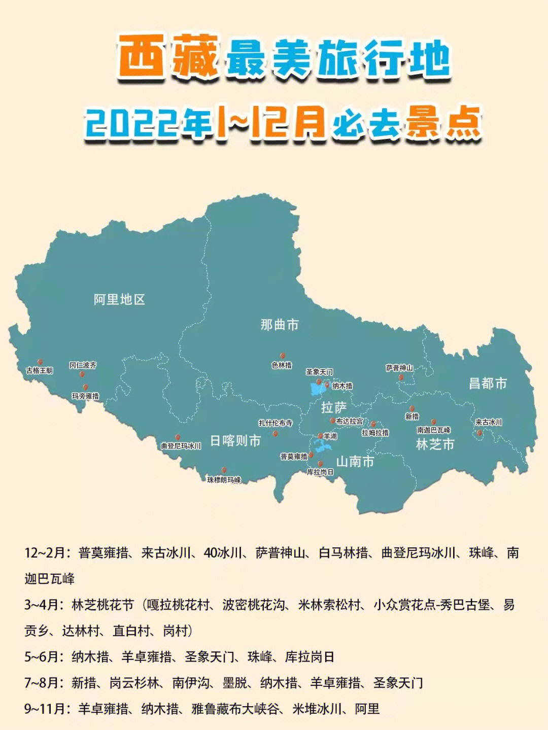 2022全年旅行计划西藏最美旅行地推荐