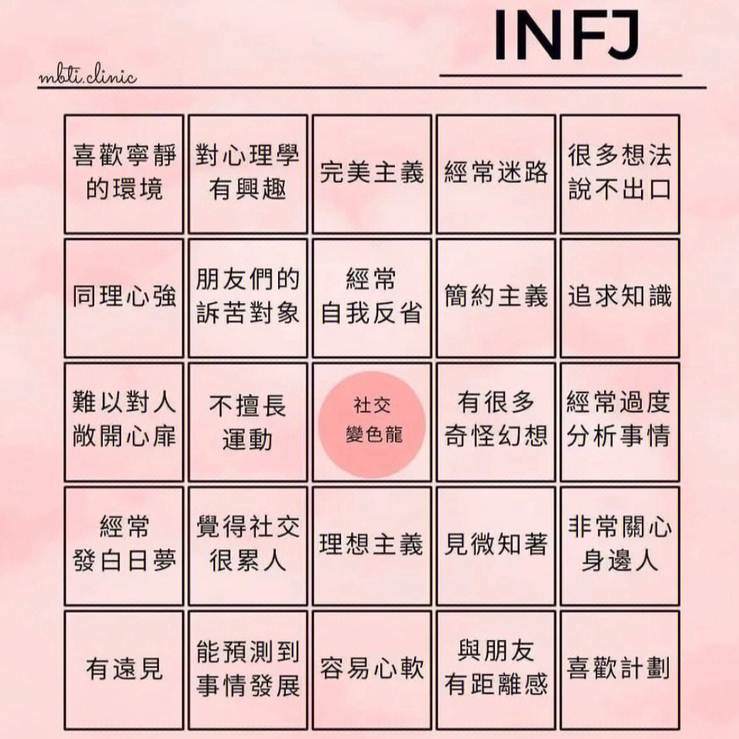 infj艺术家图片