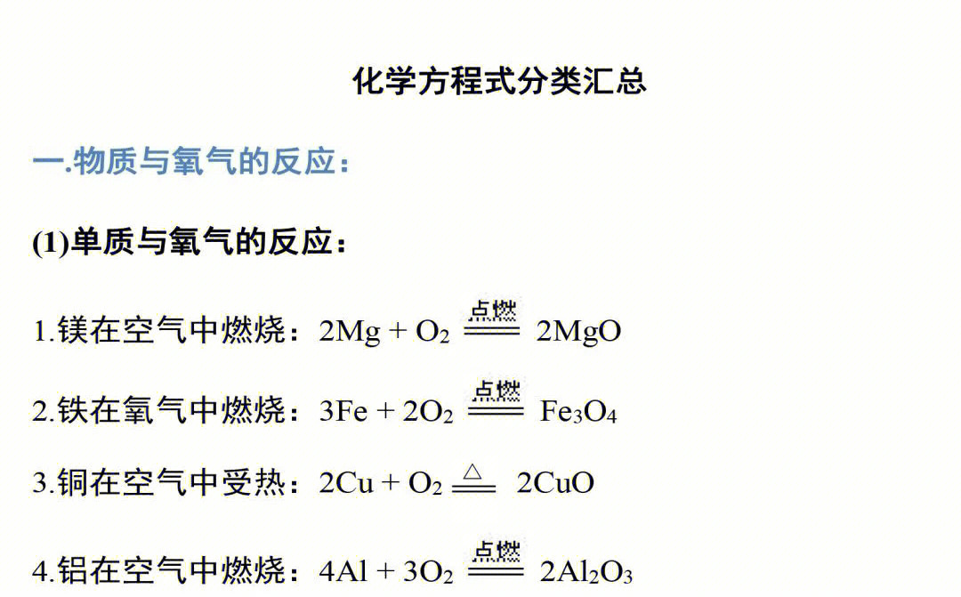 初三化学方程式分类汇总