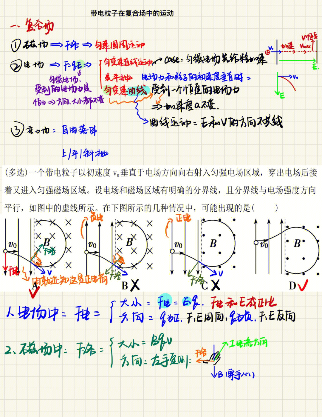 复合场思维导图图片