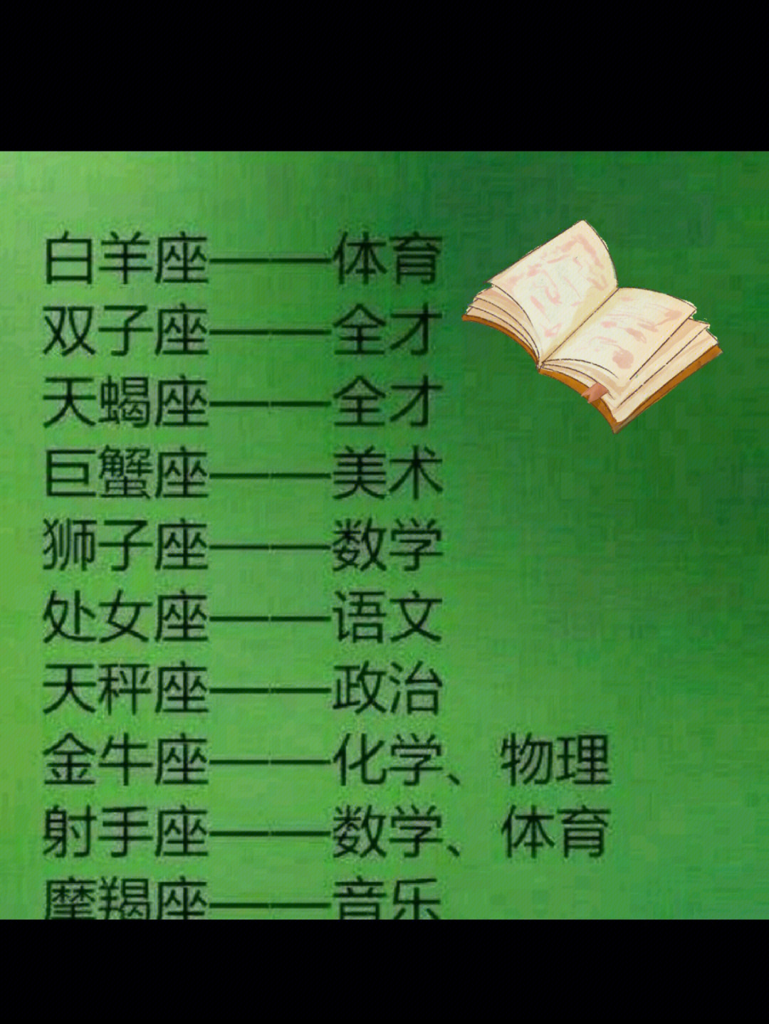 十二星座谁的字最漂亮图片