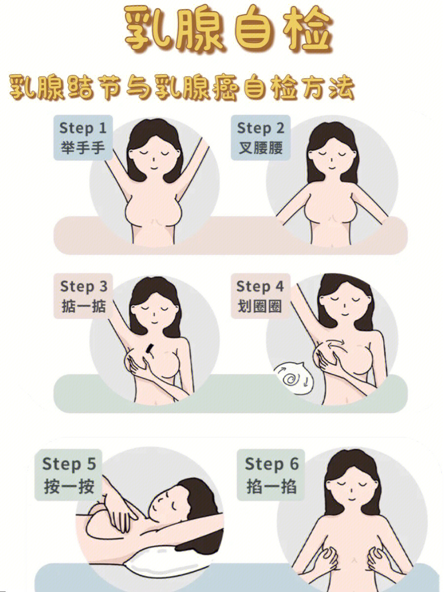 乳房自查方法图解图片