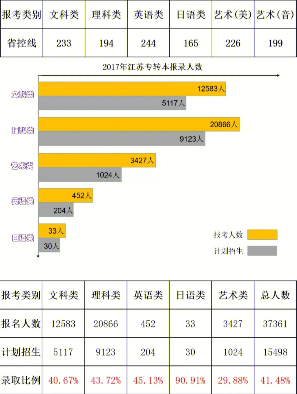 哥伦布市公市高中排名_辽宁朝阳市高中排名_广州市高中排名