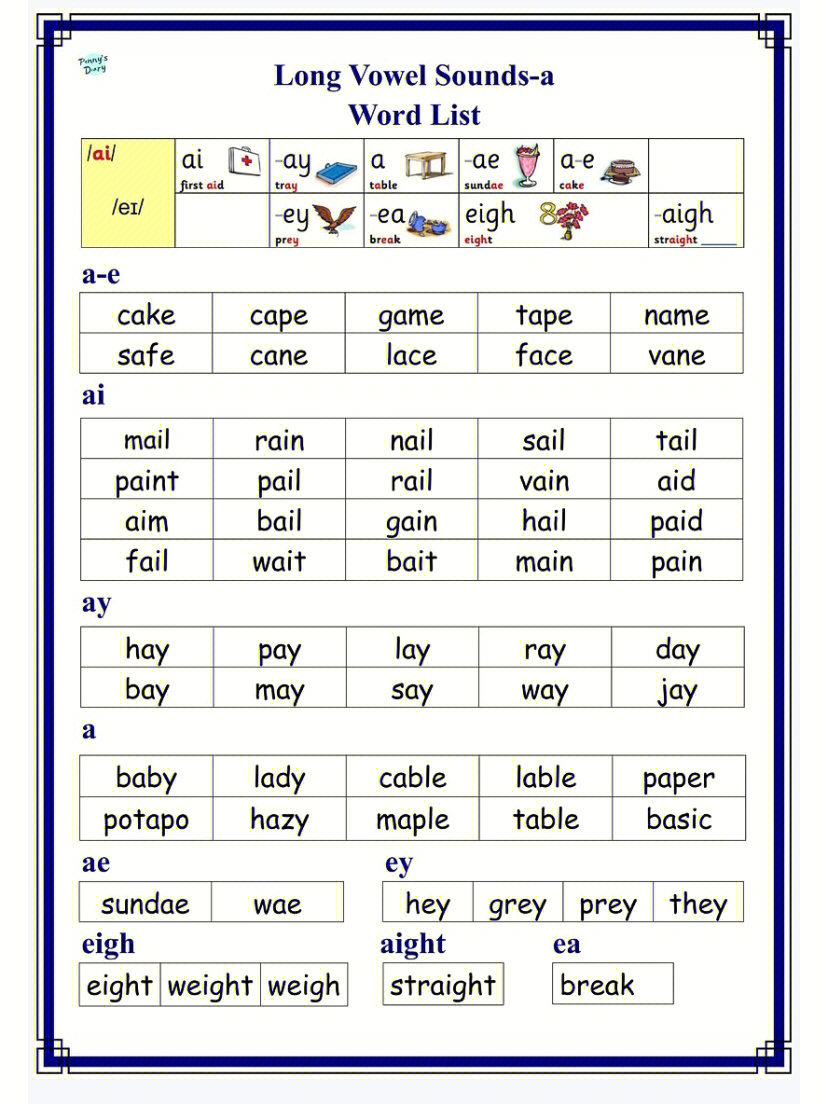 小学英语  长元音的word list,全面总结了长元音组合,以常用单词为