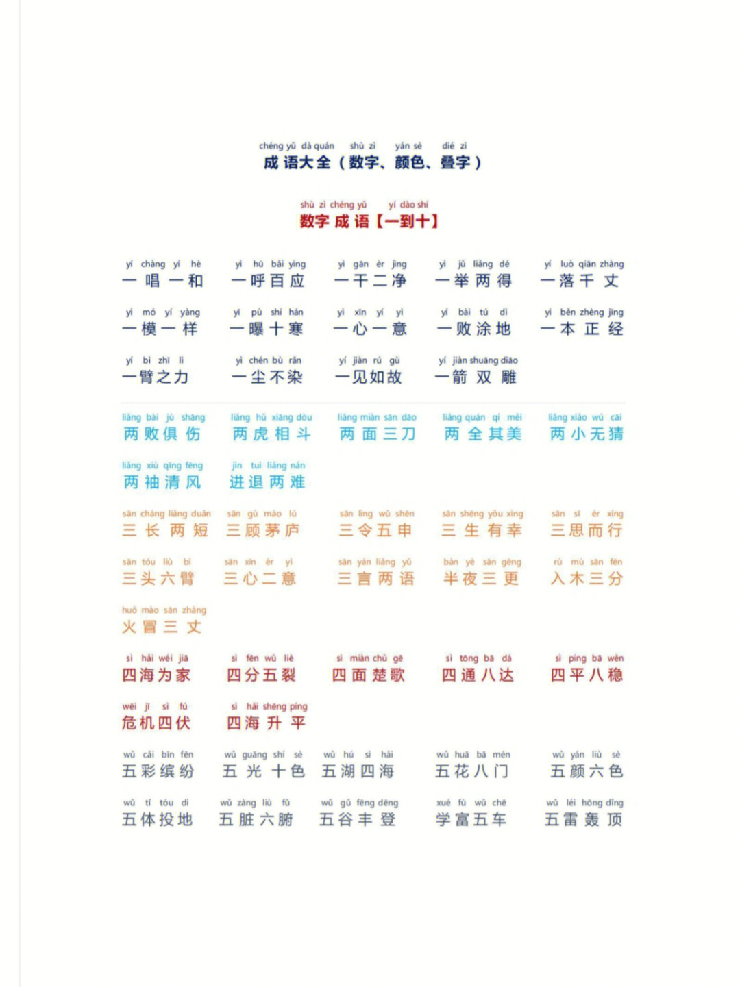 16小学生必备成语大全数字颜色叠字等