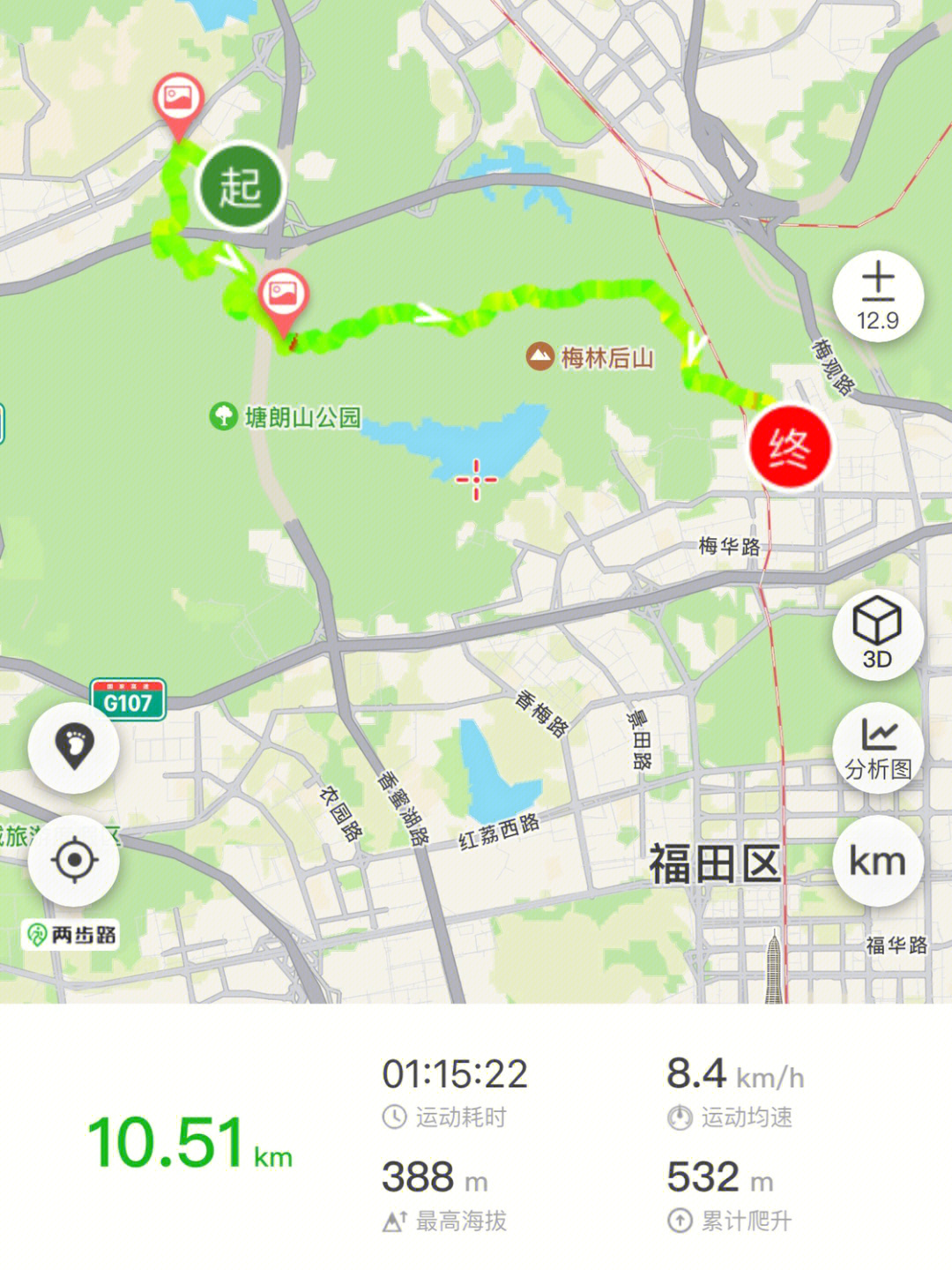 梅林水库徒步路线图片