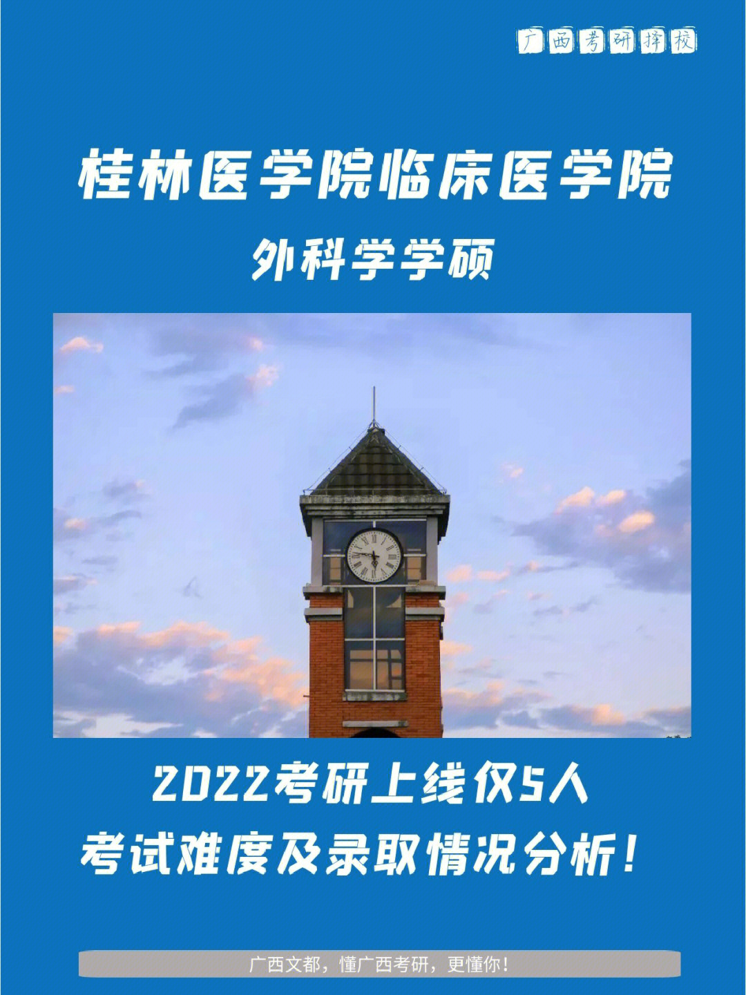 桂林医学院复试线图片