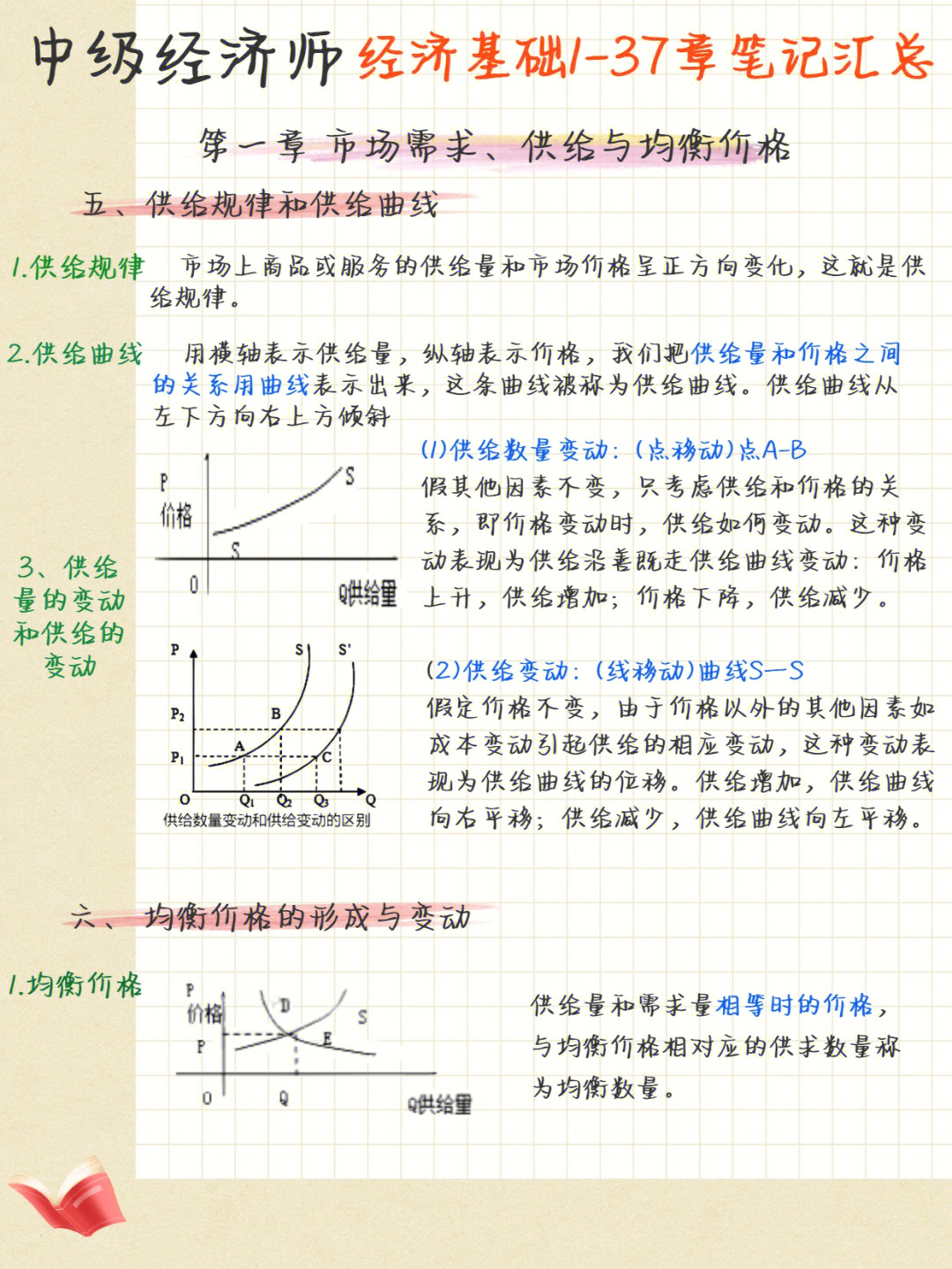 中级经济师全套课件_中华会计网校中级课件_中级经济基础知识