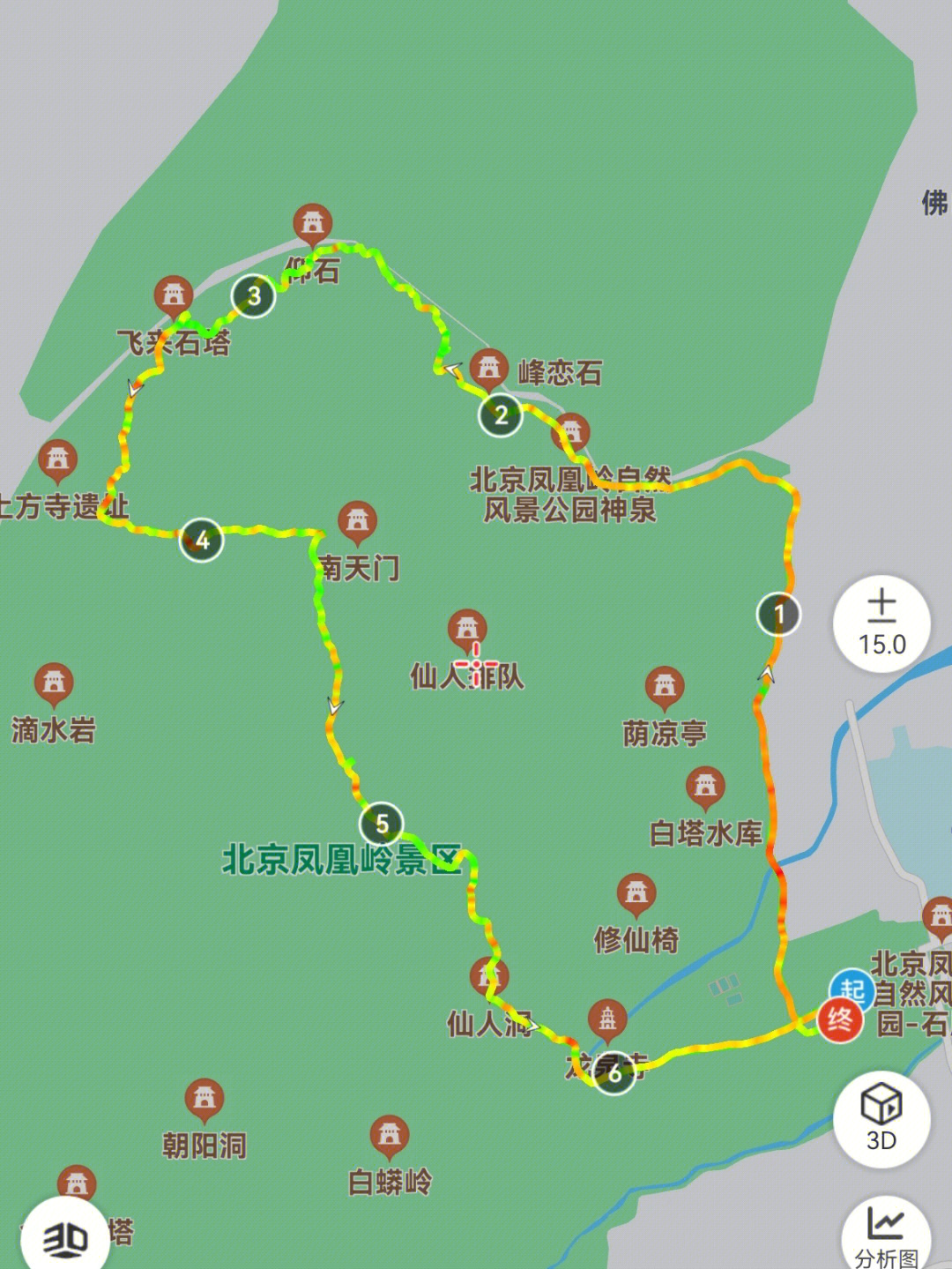 北京凤凰岭路线图图片