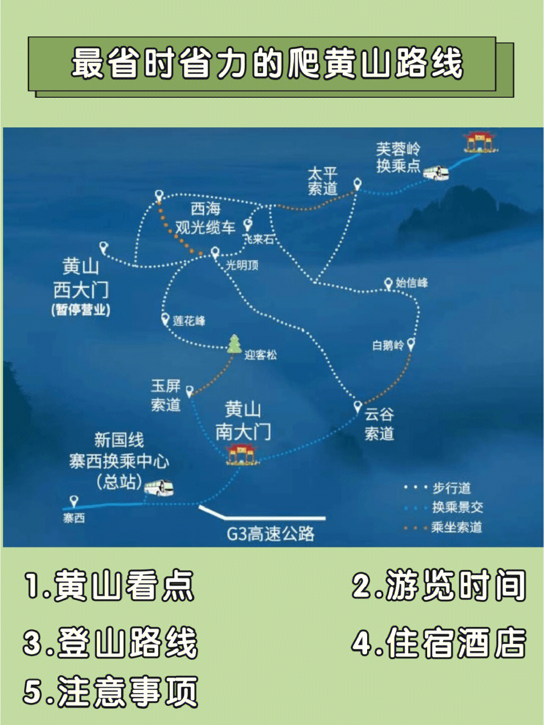 黄山温泉攻略图片