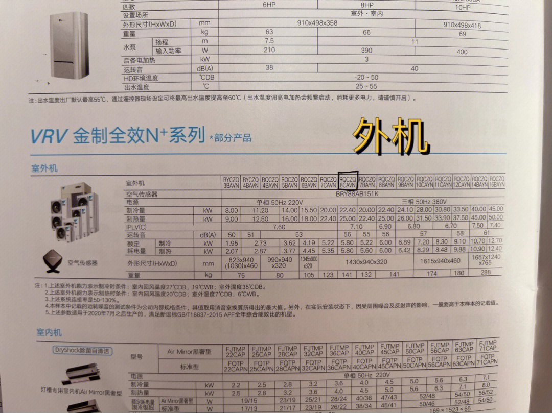 大金vrv中央空调