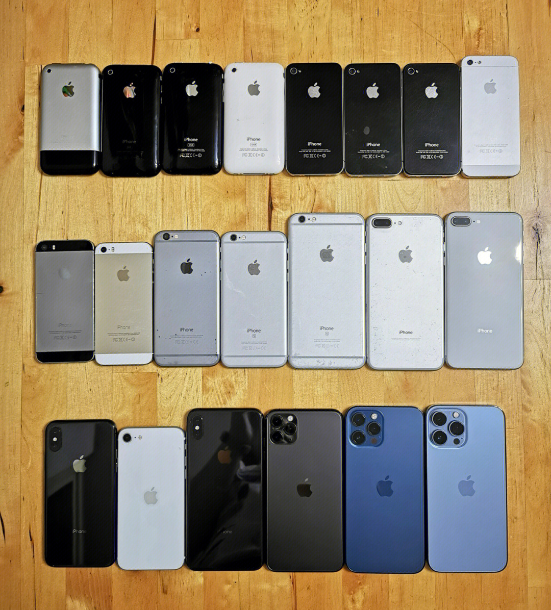 苹果手机家族图谱图片