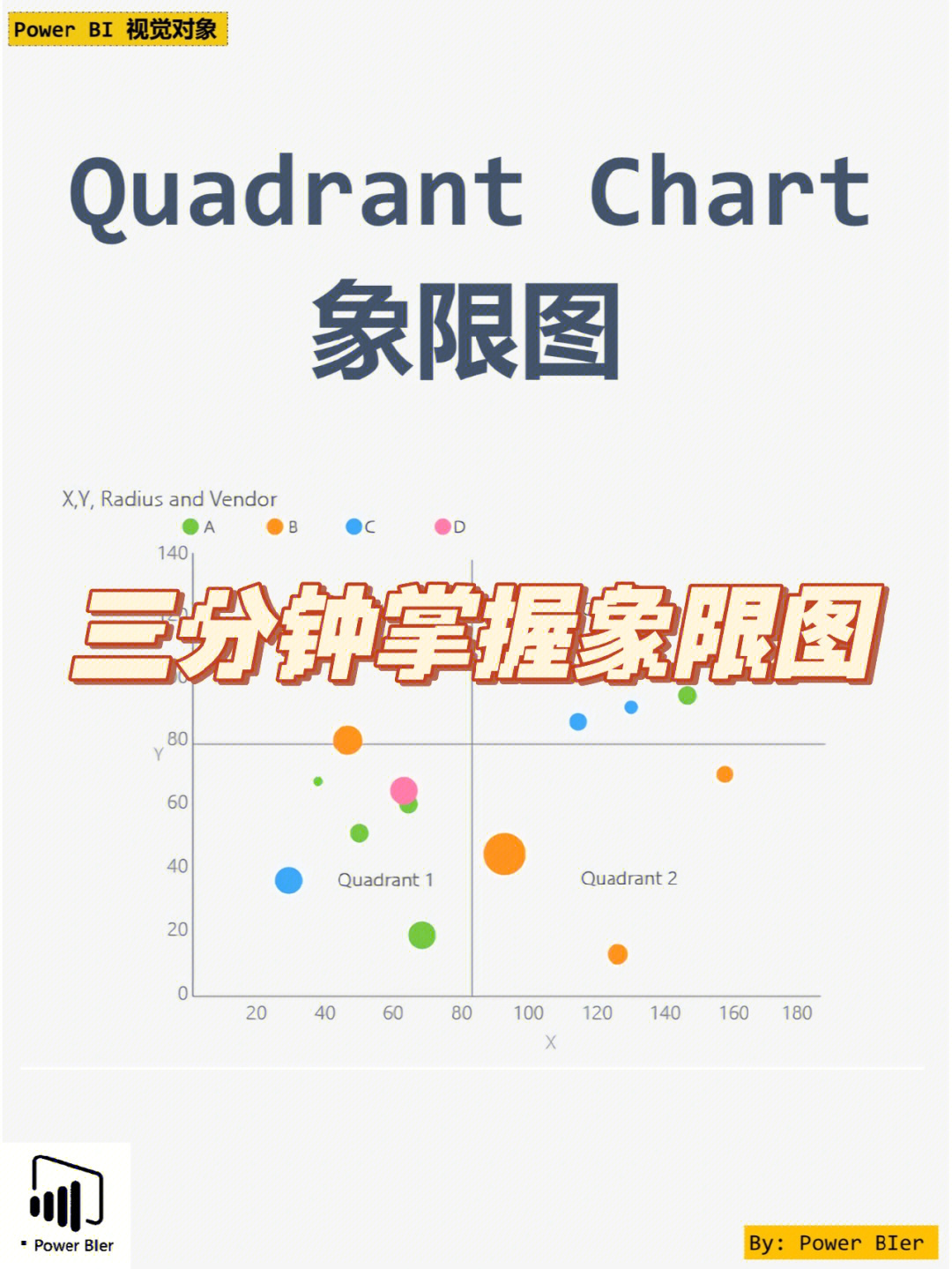 口腔象限图片