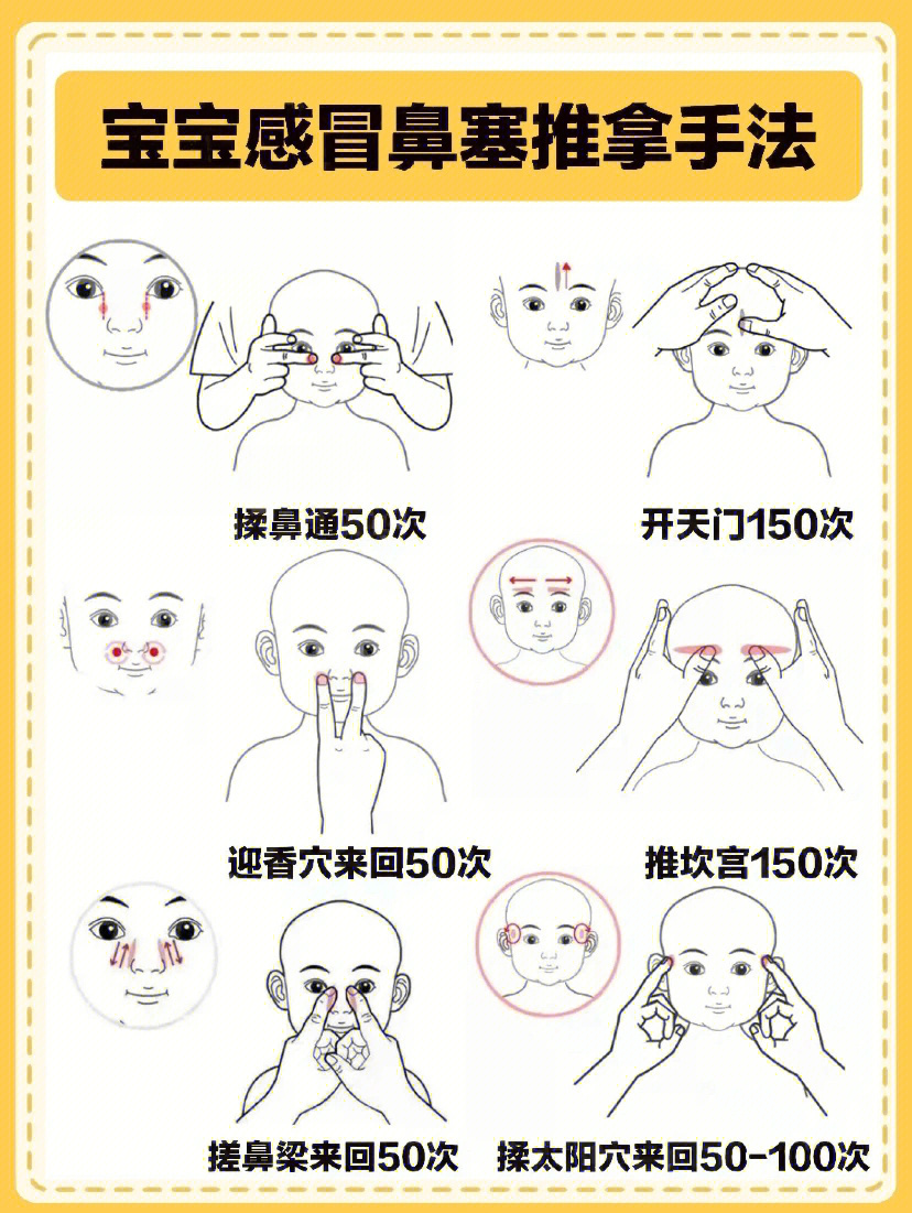 小儿感冒鼻塞几个穴位帮助宝贝缓解