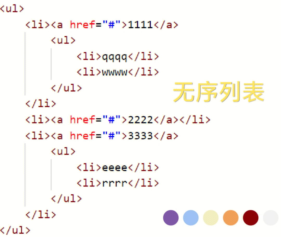 列表例题来了哦