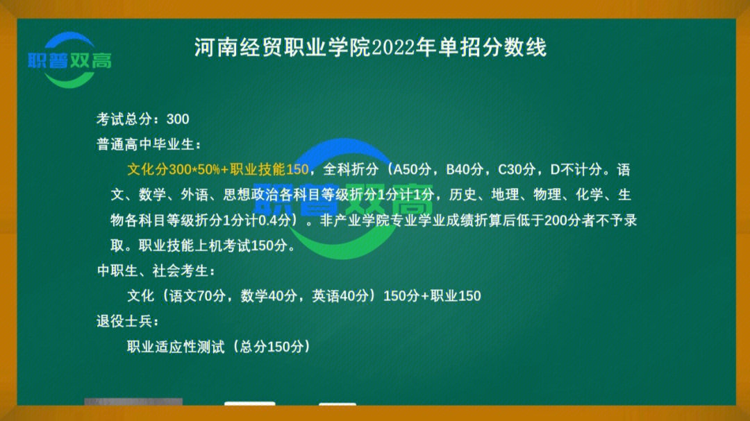 河南经贸职业学院2022年单招分数线