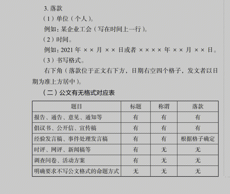 申论提纲格式图片