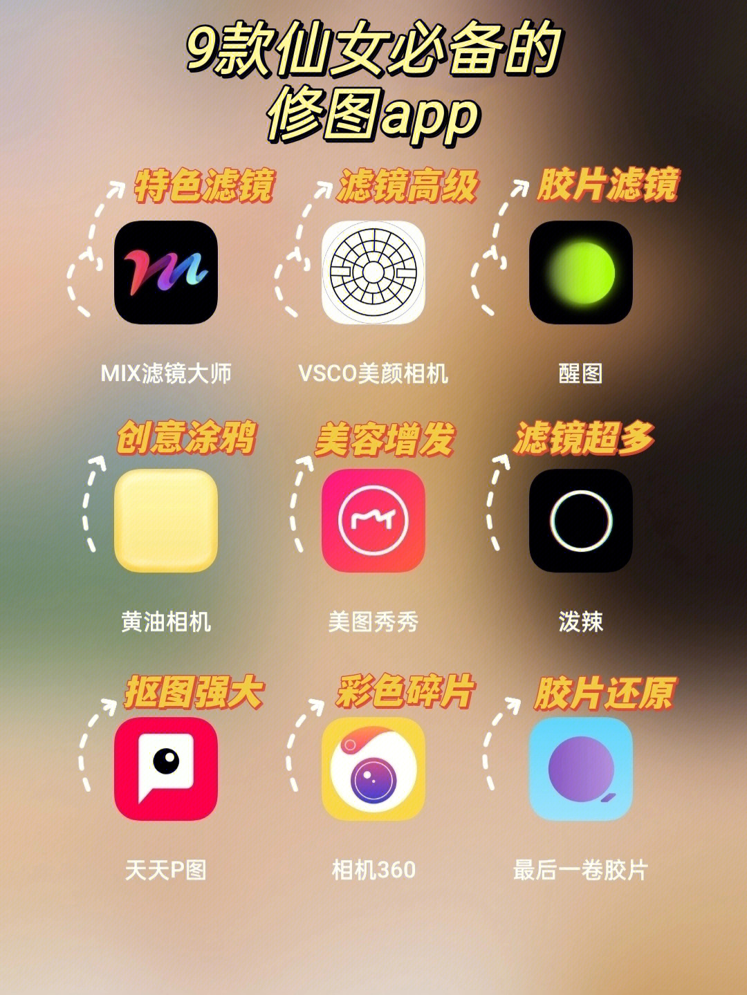 来看看她们手机里都藏着哪些超实用的修图app吧!