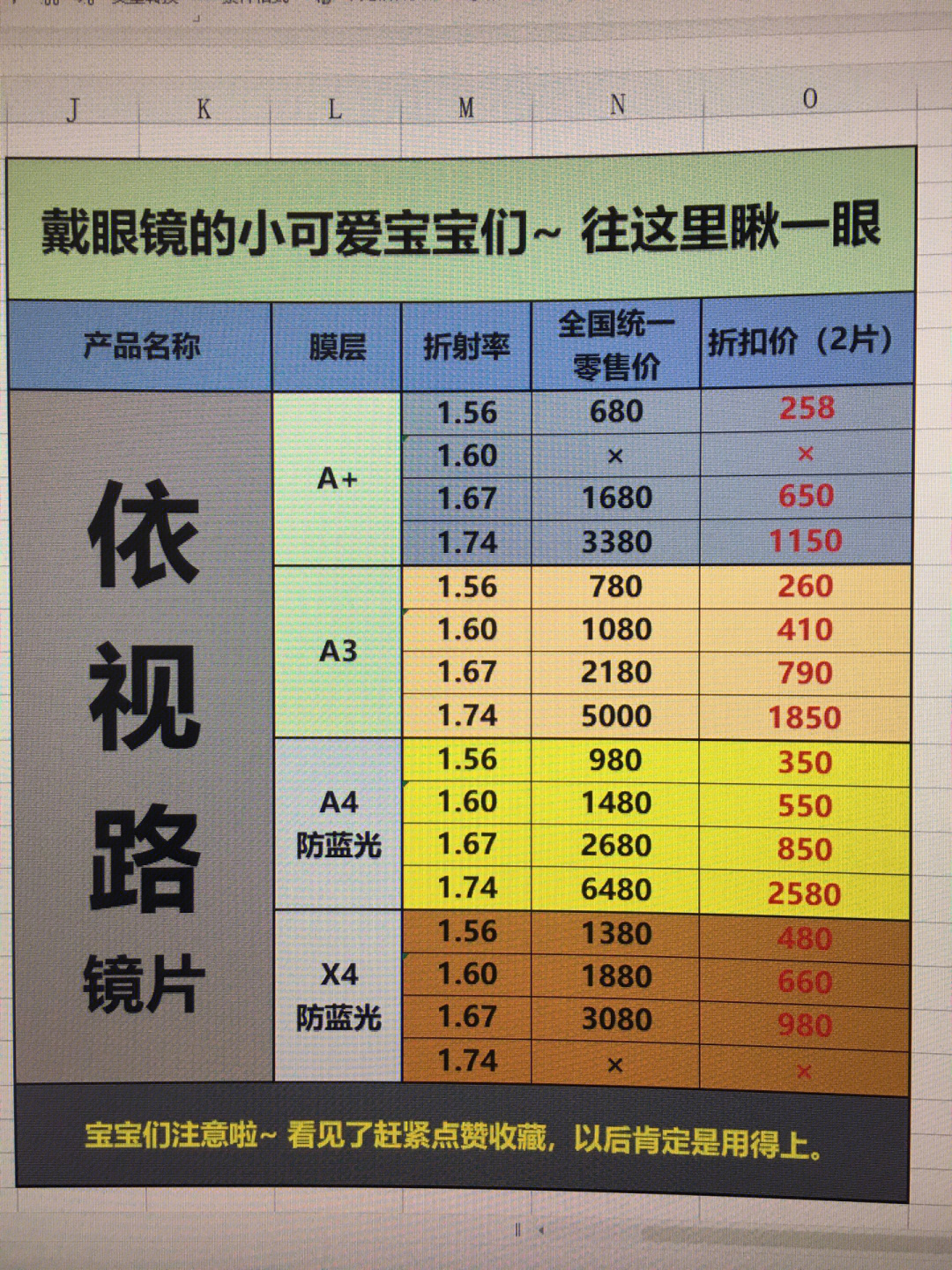 悦尊镜片价目表图片