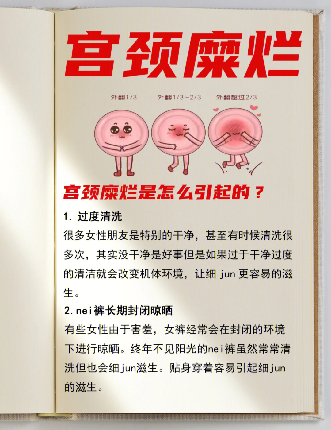 尿频尿急等症状,同时也影响夫妻生活质量;宫颈糜烂是一种生理的现象