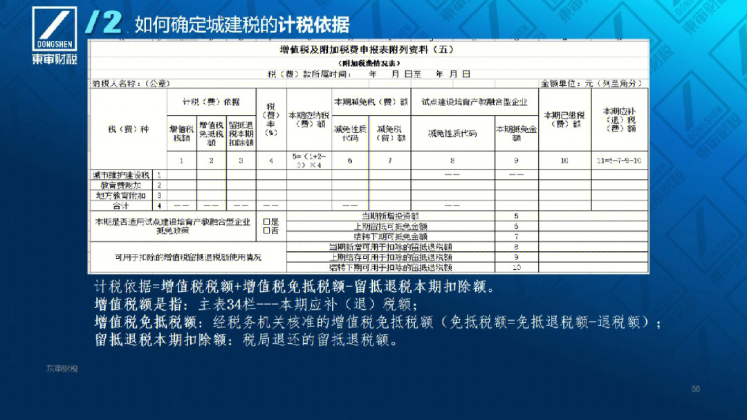 填报增值税及附加税费申报表7