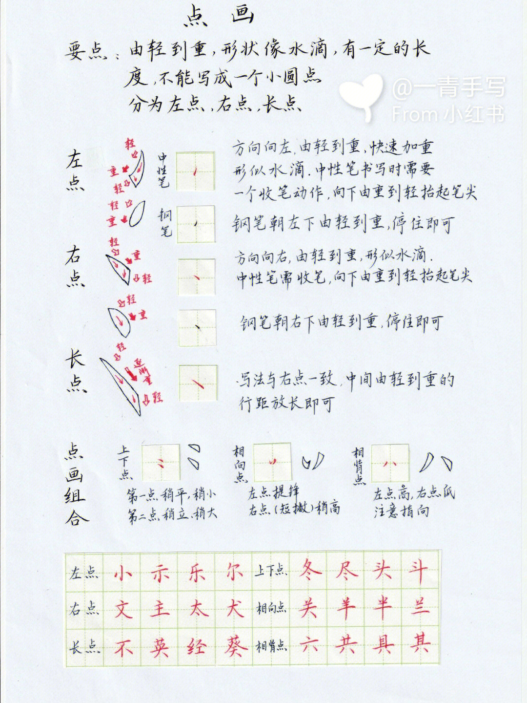 零基础学硬笔楷书基本笔画点折提