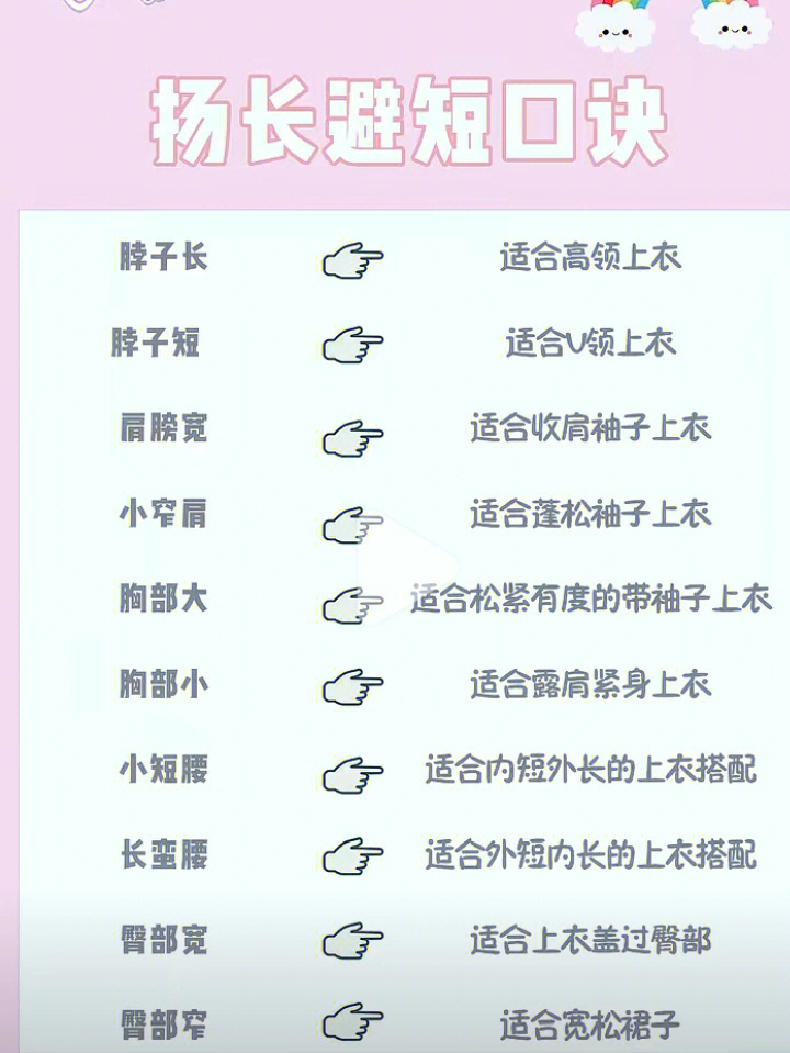 12岁后的女孩穿搭技巧