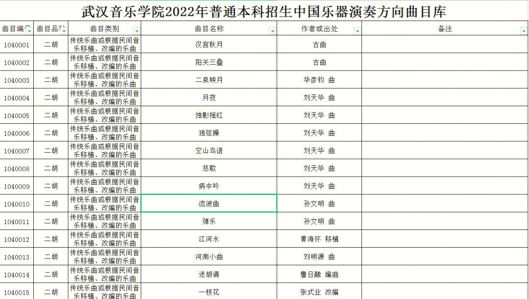 武汉音乐学院官网图片